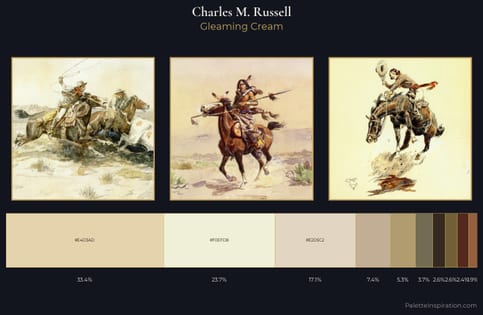 Charles M. Russell Palette 6