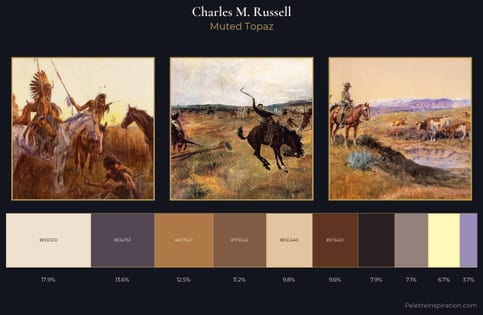 Charles M. Russell Palette 9
