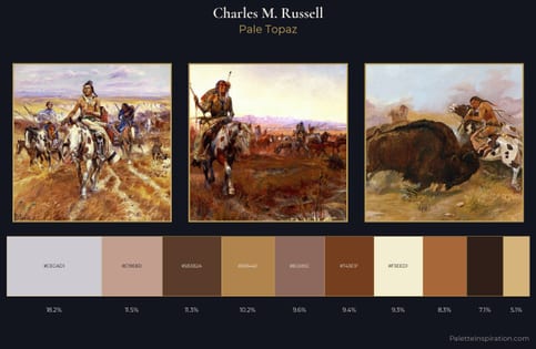 Charles M. Russell Palette 10