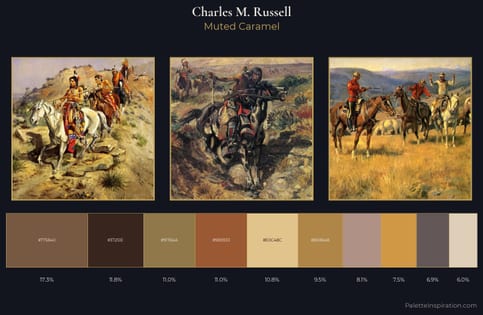 Charles M. Russell Palette 11