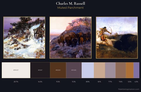 Charles M. Russell Palette 12 - Muted Parchment