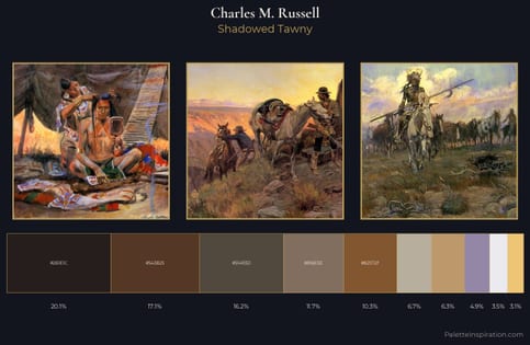 Charles M. Russell Palette 14