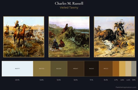Charles M. Russell Palette 18 - Veiled Tawny