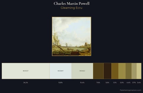 Charles Martin Powell Palette 3