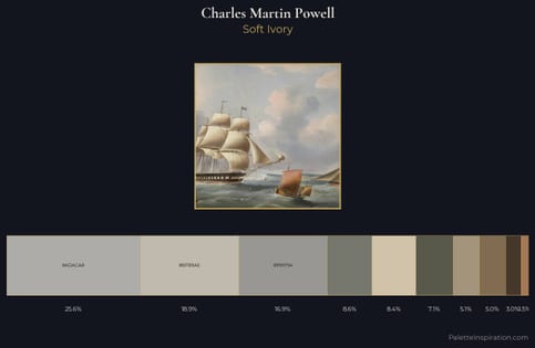 Charles Martin Powell Palette 4 - Soft Ivory