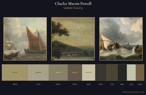Charles Martin Powell Palette 5 - Veiled Tawny