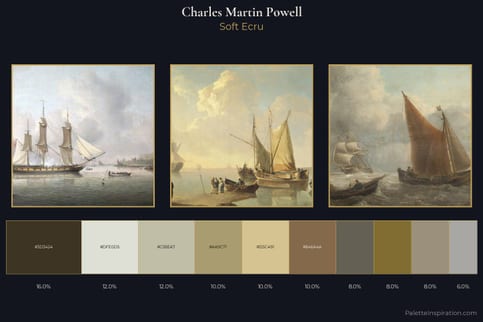 Charles Martin Powell Master Palette