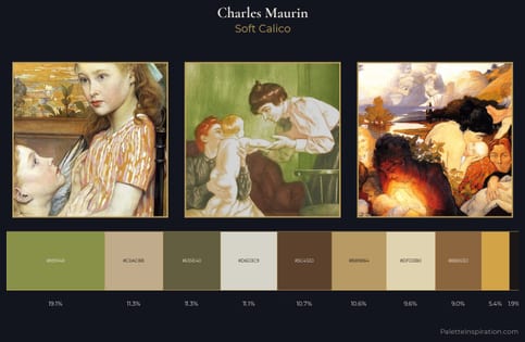 Charles Maurin Palette 2