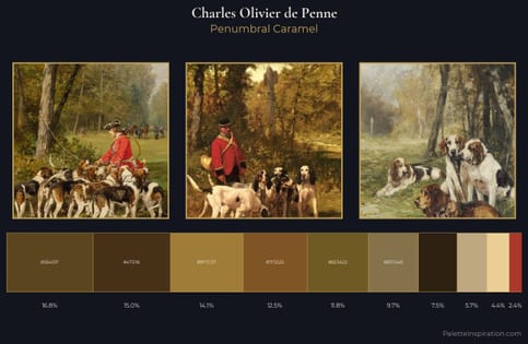 Charles Olivier de Penne Palette 4 - Penumbral Caramel