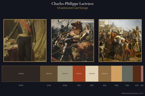 Charles-Philippe Lariviere Master Palette
