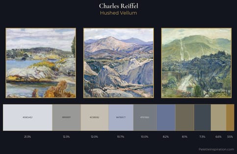 Charles Reiffel Palette 1
