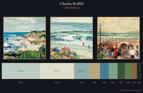 Charles Reiffel Palette 2
