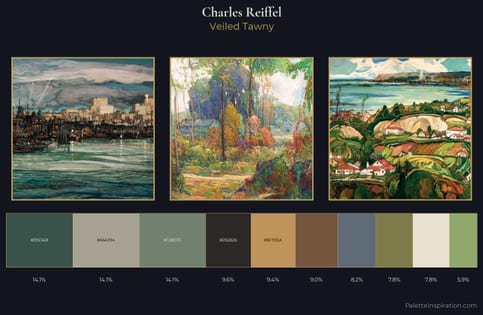 Charles Reiffel Palette 3 - Veiled Tawny