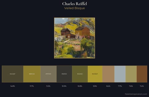 Charles Reiffel Palette 5