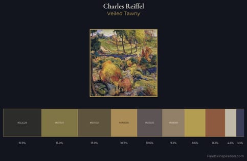 Charles Reiffel Palette 6 - Veiled Tawny