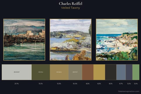 Charles Reiffel Master Palette