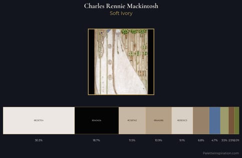 Charles Rennie Mackintosh Palette 3 - Soft Ivory