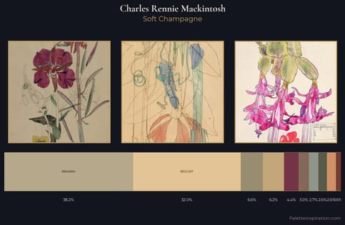 Charles Rennie Mackintosh Palette 5