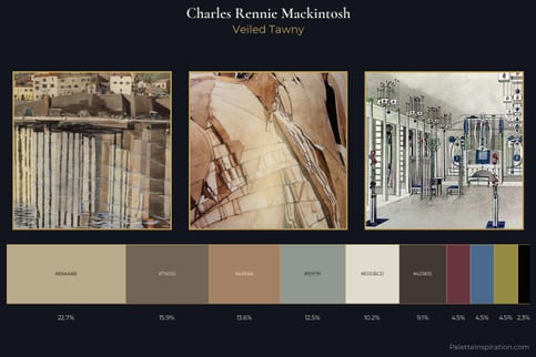 Charles Rennie Mackintosh Master Palette