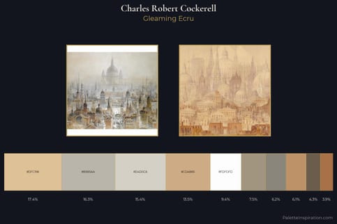 Charles Robert Cockerell Master Palette