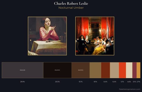 Charles Robert Leslie Palette 2