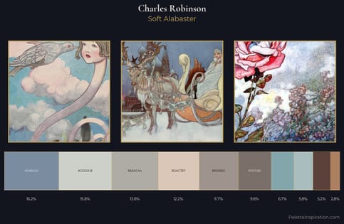 Charles Robinson Palette 2