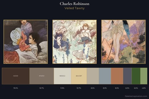 Charles Robinson Master Palette