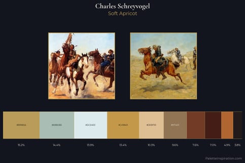 Charles Schreyvogel Master Palette