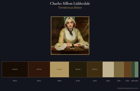 Charles Sillem Lidderdale Palette 3 - Tenebrous Bister