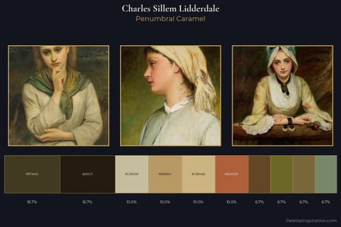 Charles Sillem Lidderdale Master Palette