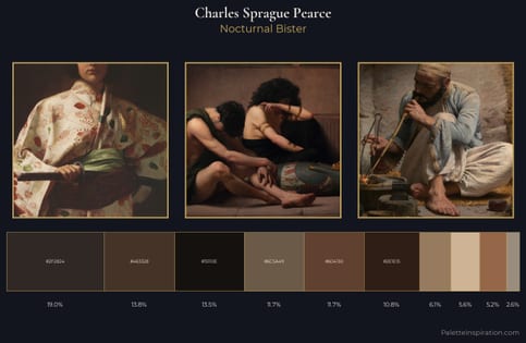 Charles Sprague Pearce Palette 6 - Nocturnal Bister