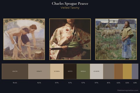 Charles Sprague Pearce Master Palette