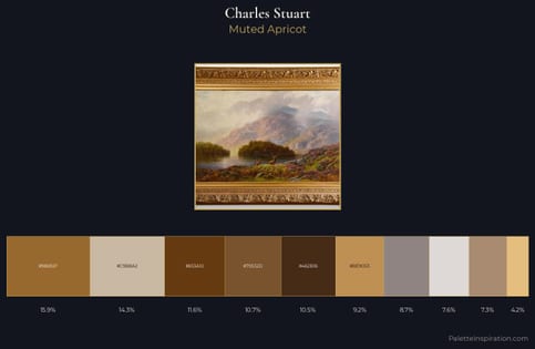 Charles Stuart Palette 1