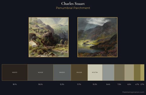 Charles Stuart Palette 2