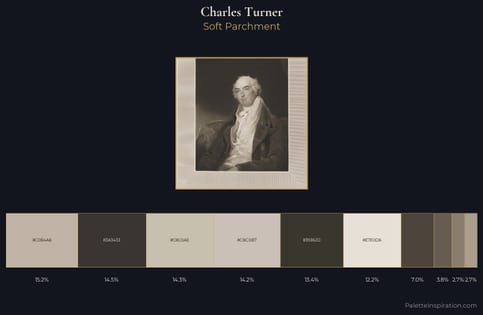 Charles Turner Palette 2