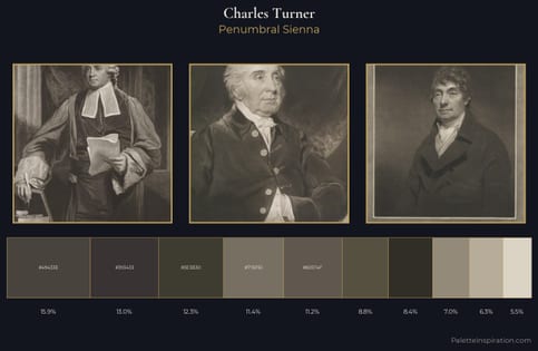 Charles Turner Palette 13