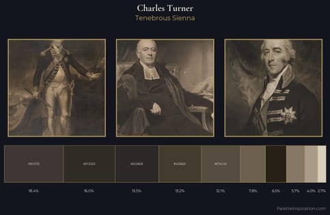 Charles Turner Palette 15