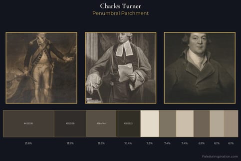 Charles Turner Master Palette