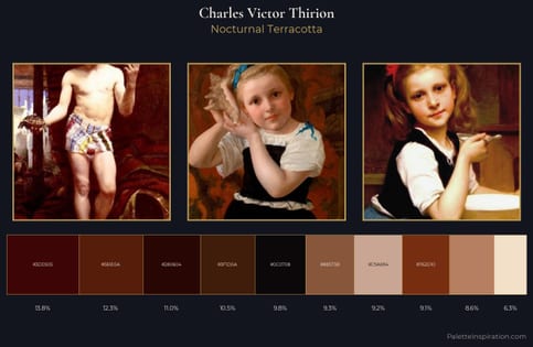 Charles Victor Thirion Palette 5