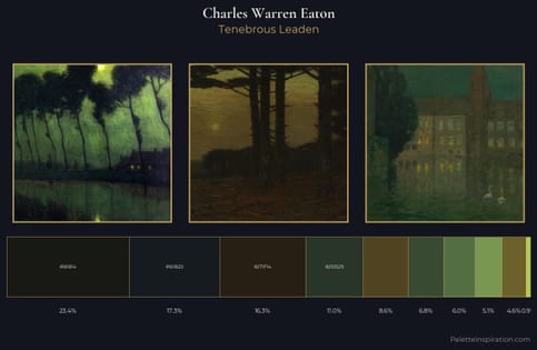 Charles Warren Eaton Palette 5