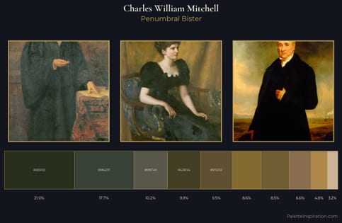 Charles William Mitchell Palette 2 - Penumbral Bister