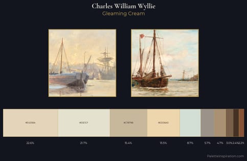 Charles William Wyllie Palette 1