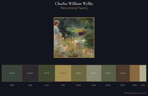 Charles William Wyllie Palette 3