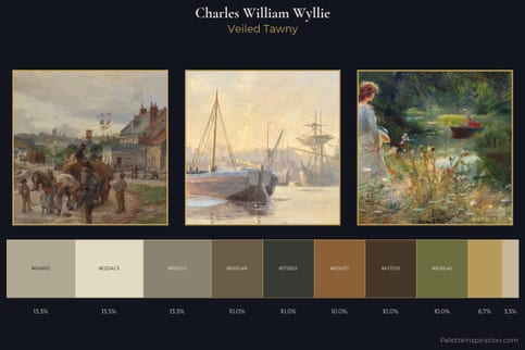 Charles William Wyllie Master Palette