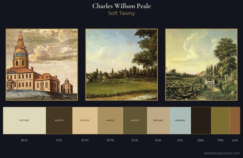 Charles Willson Peale Palette 1