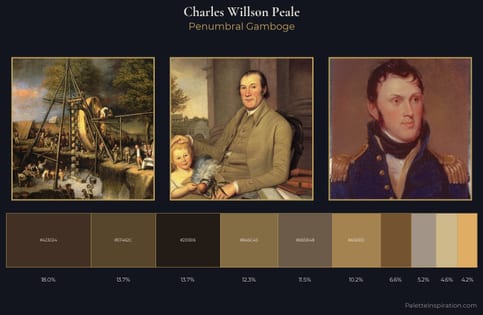 Charles Willson Peale Palette 5 - Penumbral Gamboge