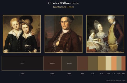 Charles Willson Peale Palette 8 - Nocturnal Bister