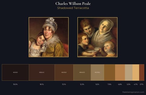 Charles Willson Peale Palette 9 - Shadowed Terracotta
