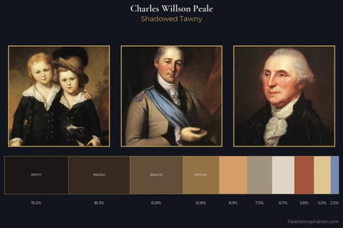 Charles Willson Peale Master Palette