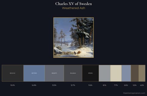 Charles XV of Sweden Palette 3